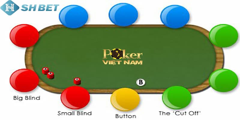 các vị trí trong poker Tổng hợp các vị trí trong poker quan trọng nhất