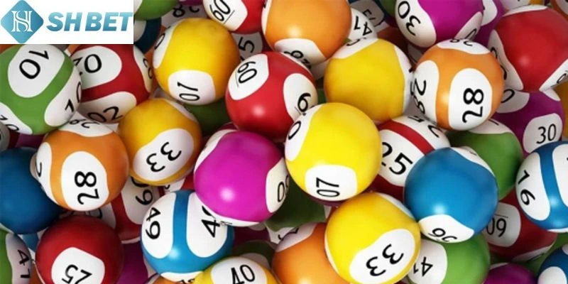 Các hình thức đánh lô đề trực tuyến tại SHBET phổ biến hiện nay