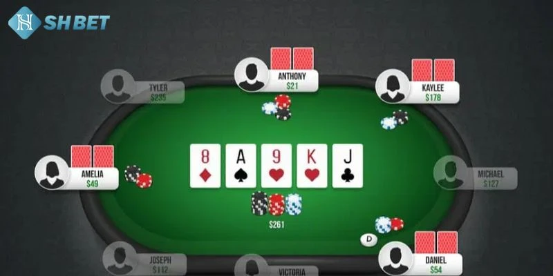 Hướng dẫn về cách chơi Poker