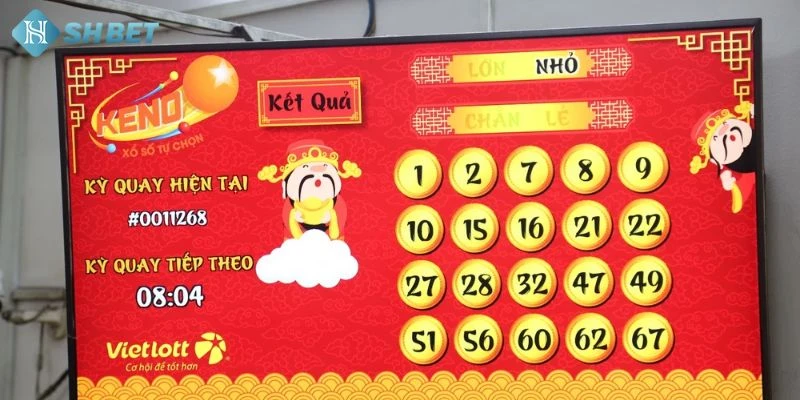 Kinh nghiệm tham gia xổ số Keno luôn thắng cho người mới